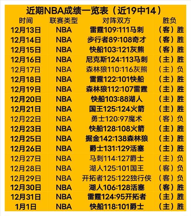 独中靶心,英超焦点战,大胜揭晓,开云体育,开云体育官网,开云体育官方网站,KAIYUN体育