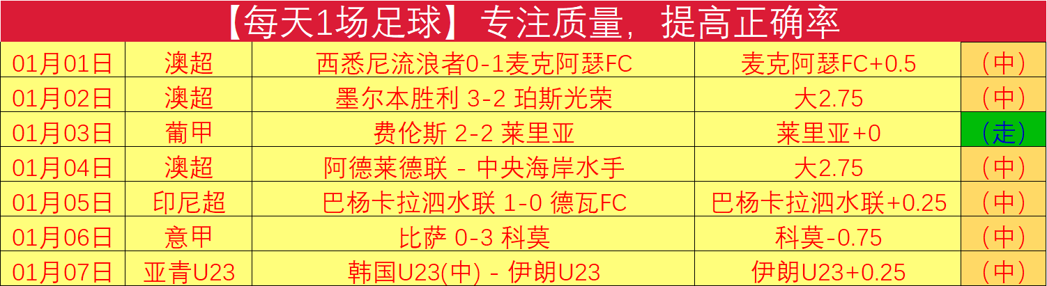 揭秘,海量数据背,隐藏的惊人,开云体育,开云体育官网,开云体育官方网站,KAIYUN体育