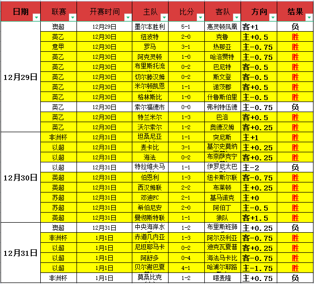 足球界璀璨,之星,环足奖最佳,开云体育,开云体育官网,开云体育官方网站,KAIYUN体育