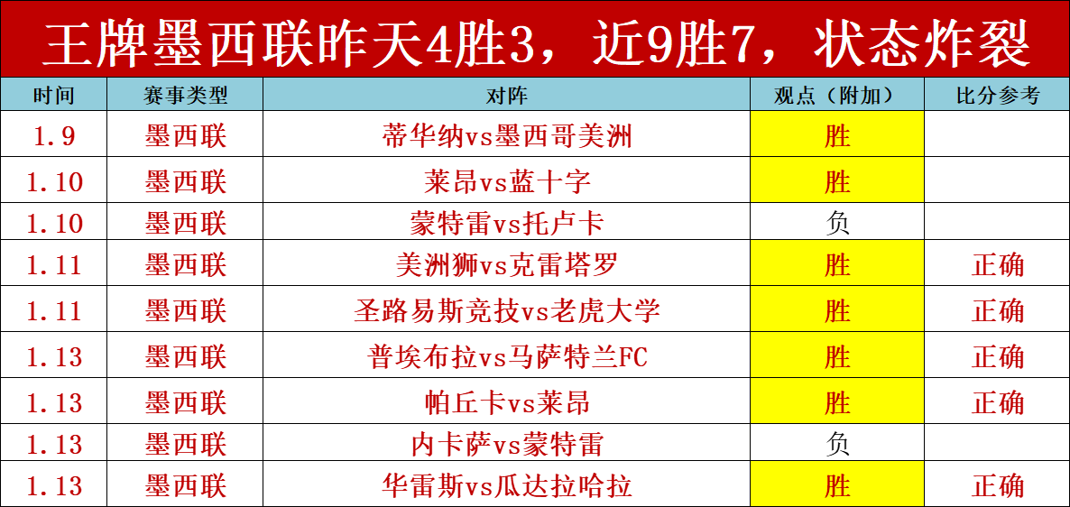 街头浪子焕,新篇,胜利之师畅,开云体育,开云体育官网,开云体育官方网站,KAIYUN体育