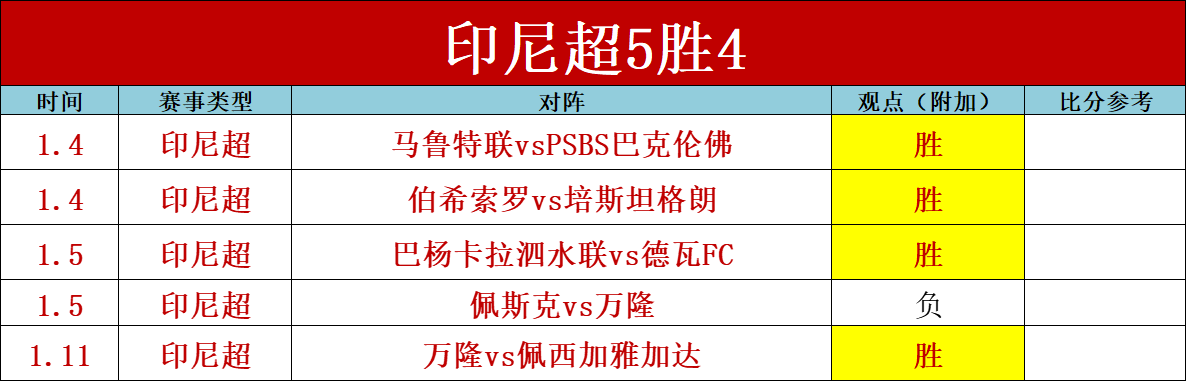 布朗力挺普,理查德,新星璀璨,开云体育,开云体育官网,开云体育官方网站,KAIYUN体育