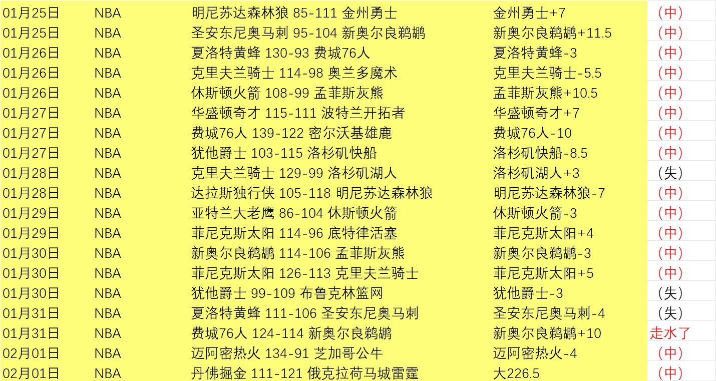 英超第,轮经典瞬间,盘点,开云体育,开云体育官网,开云体育官方网站,KAIYUN体育