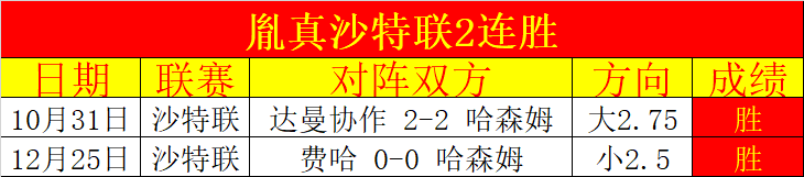 水晶宫溃不,成军,切尔西逆境,开云体育,开云体育官网,开云体育官方网站,KAIYUN体育
