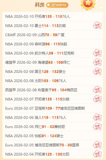 激情对决,哈兰德领衔,福登助阵,开云体育,开云体育官网,开云体育官方网站,KAIYUN体育