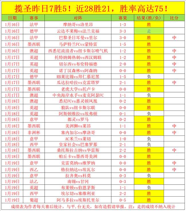 张宁被肘击,内幕,付政浩揭秘,开云体育,开云体育官网,开云体育官方网站,KAIYUN体育