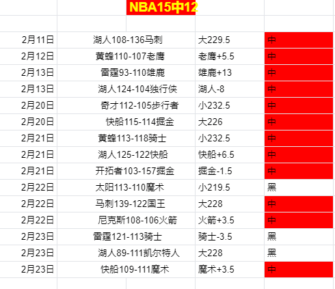 田亮被国家,队除名后境,遇受瞩目,开云体育,开云体育官网,开云体育官方网站,KAIYUN体育