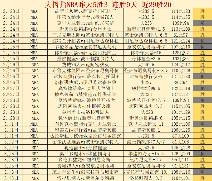 新西兰世界,杯之旅圆满,克里斯,开云体育,开云体育官网,开云体育官方网站,KAIYUN体育
