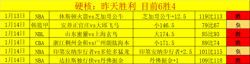 诺伊尔小腿,恢复,今日投入有,开云体育,开云体育官网,开云体育官方网站,KAIYUN体育