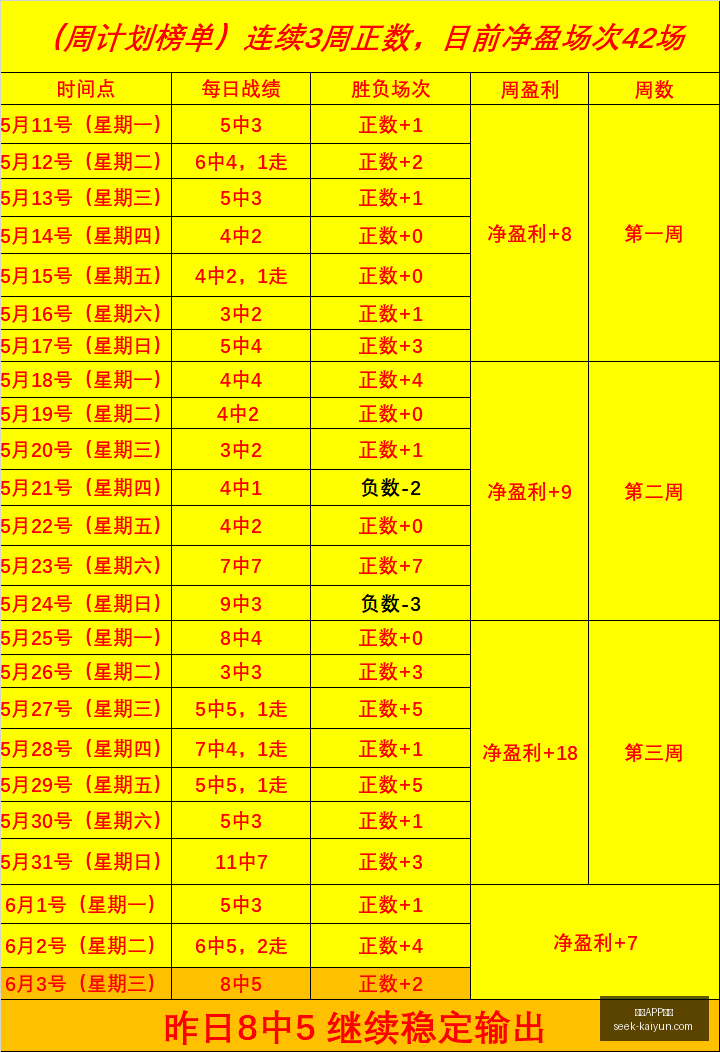 上海男篮新,王加冕后离,别在即,开云APP,开云体育下载,开云赛事直播,开云用户指南,开云注意事项