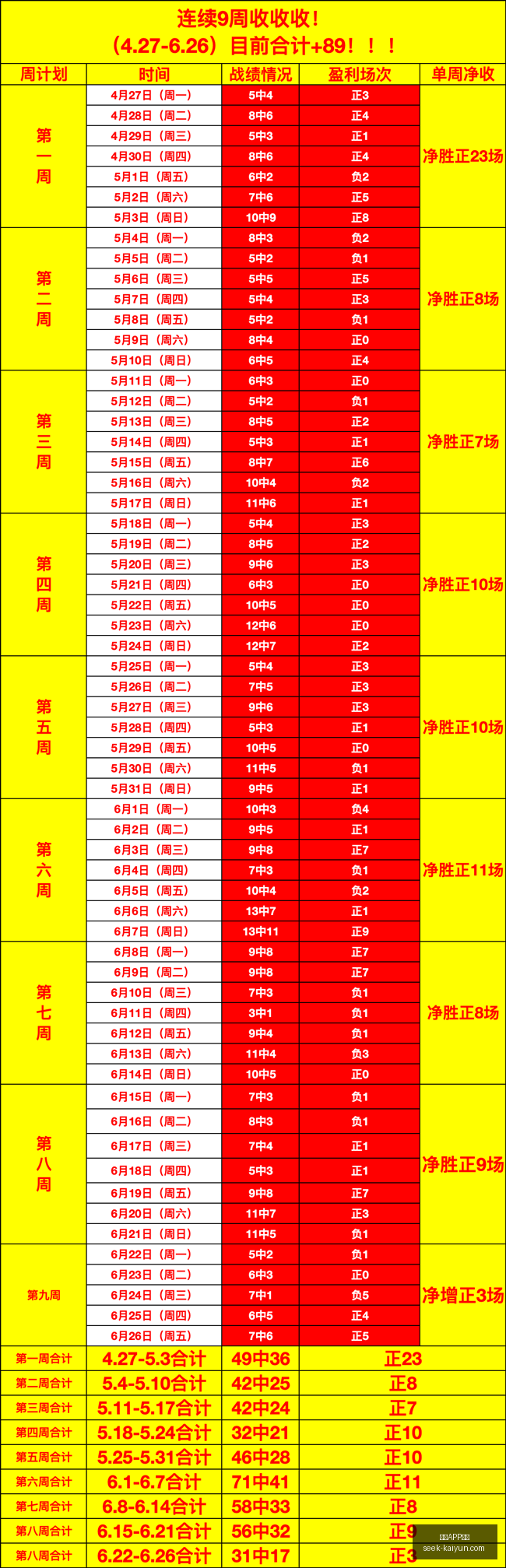 开云体育,开云APP体育,开云APP,开云APP,开云体育下载,开云赛事直播,开云用户指南,开云注意事项