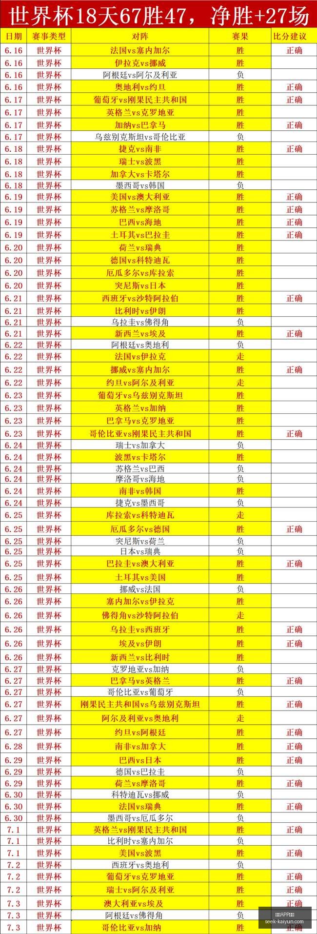 开云体育,开云APP体育,开云APP,开云APP,开云体育下载,开云赛事直播,开云用户指南,开云注意事项