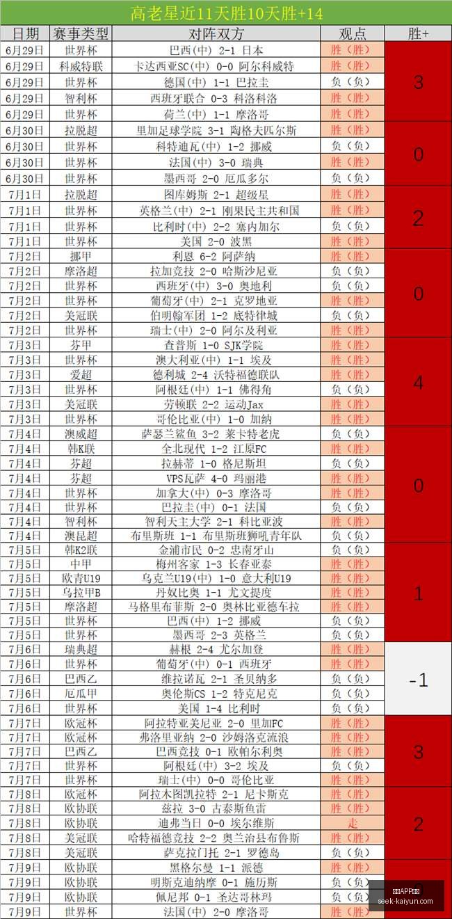 开云体育,开云APP体育,开云APP,开云APP,开云体育下载,开云赛事直播,开云用户指南,开云注意事项