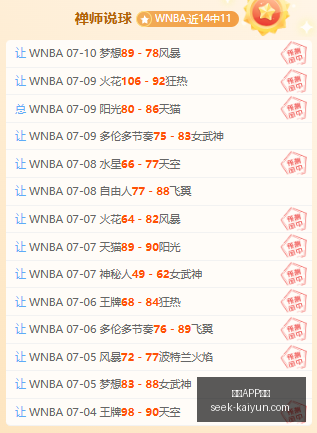开云体育,开云APP体育,开云APP,开云APP,开云体育下载,开云赛事直播,开云用户指南,开云注意事项