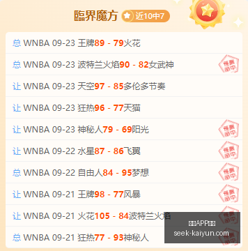 梅州客家双,星闪耀,全场惊呼,开云APP,开云体育下载,开云赛事直播,开云用户指南,开云注意事项