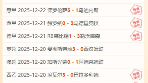 塞维利亚豪强阵容揭秘！巅峰对决：皇马挑战塞维利亚火力全开！