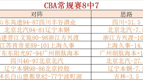 《亚洲足球盛宴，中国裁判三剑客马宁、周飞、张铖闪耀阿拉伯杯》