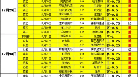 “足球界璀璨之星！环足奖最佳男足球员15强集结，登贝莱、哈兰德、姆巴佩领衔闪耀角逐”