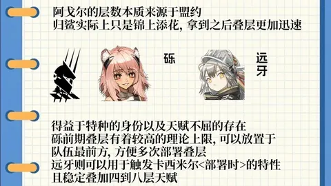 “NBA高光时刻！16战13胜，品质之战，信心盛宴即将开启！”