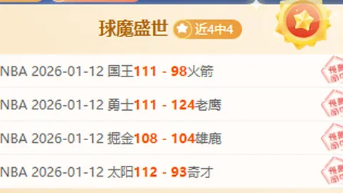 加布里埃尔荣获阿森纳1月最佳球员殊荣