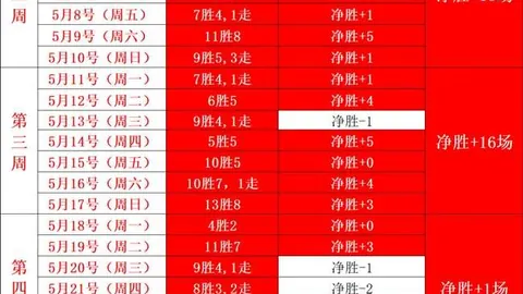 红姐解球秘籍：瓦尔贝里主场优势，精准分析不可错过