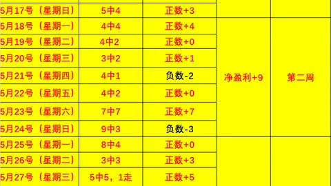 上海男篮新王加冕后离别，开云体育下载，在即，首位离队球员揭晓，告别感言触动心弦