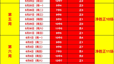 开云体育，开云APP， 132157 8