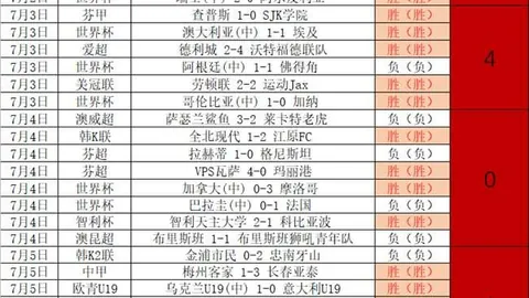 开云体育 140151 93