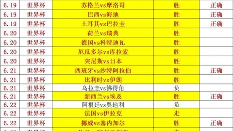 欧冠决赛夜，拜仁3-0巴黎大胜，格纳布里与舒波莫廷成关键先生