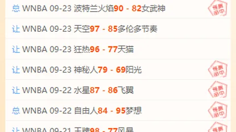 梅州客家双星闪耀，全场惊呼2球4分奇迹，教练特别赞誉